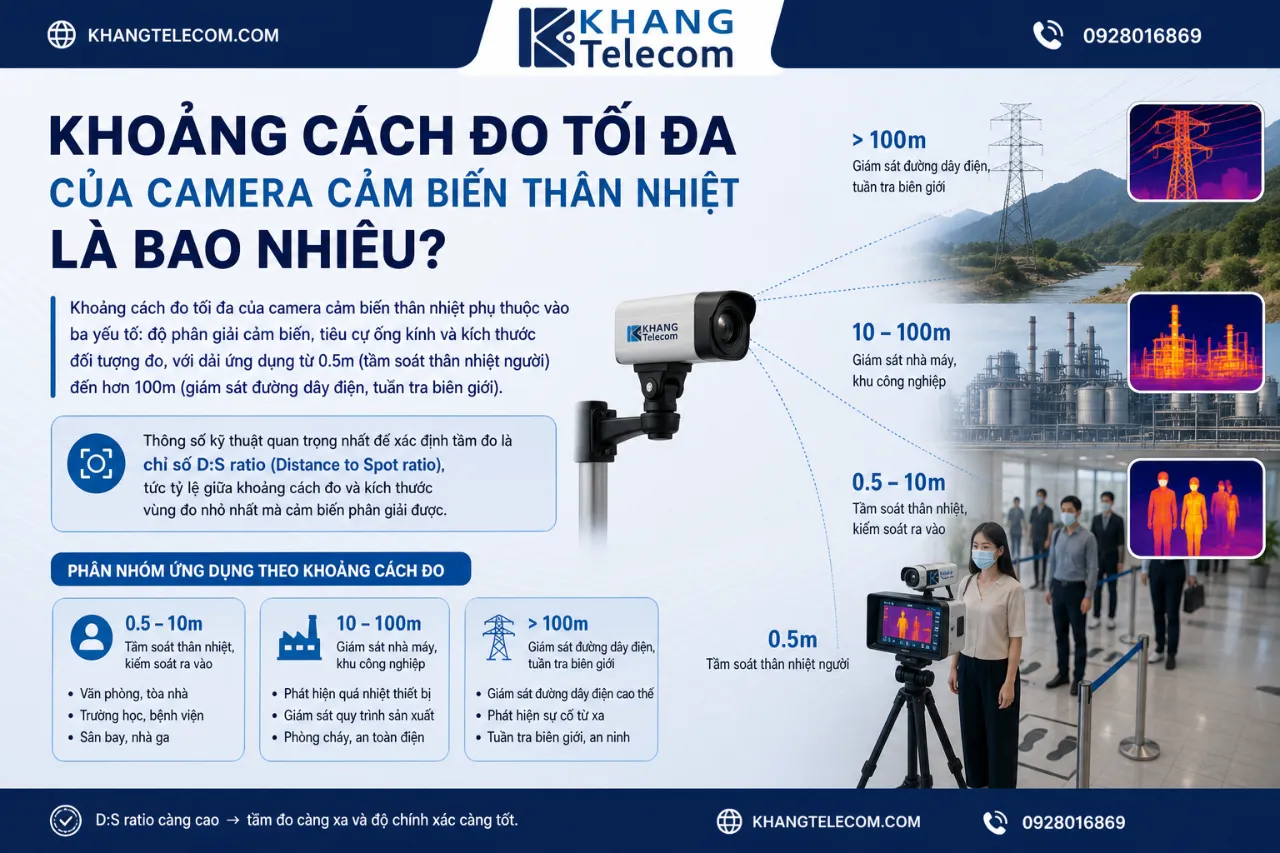 Khoảng Cách Đo Tối Đa Của Camera Cảm Biến Thân Nhiệt Là Bao Nhiêu?