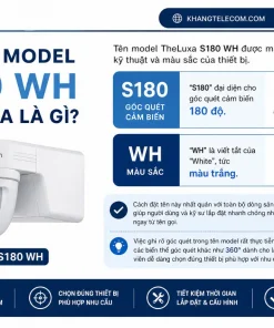 Công Tắc THEBEN TheLuxa S180 WH: PIR 180°, 12m, IP55