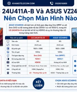Màn Hình LG 24U411A-B: IPS, FHD, 120Hz, HDR10