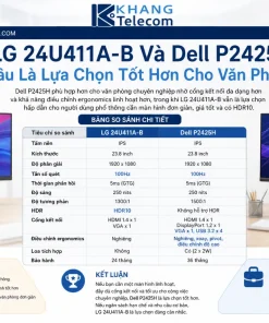 Màn Hình LG 24U411A-B: IPS, FHD, 120Hz, HDR10