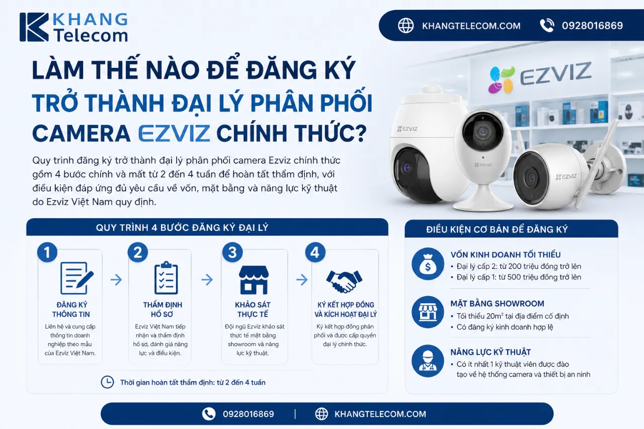 Làm Thế Nào Để Đăng Ký Trở Thành Đại Lý Phân Phối Camera Ezviz Chính Thức?