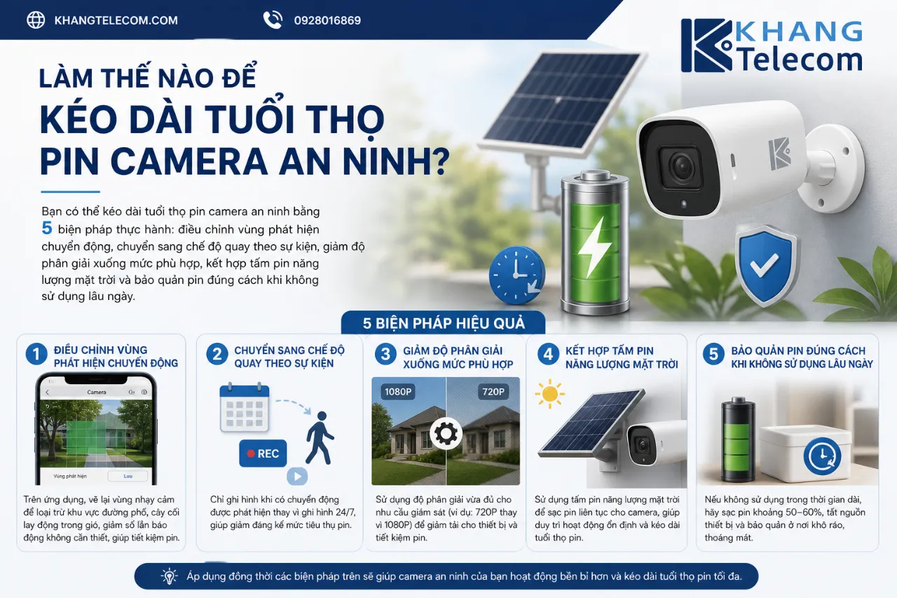 Làm Thế Nào Để Kéo Dài Tuổi Thọ Pin Camera An Ninh?