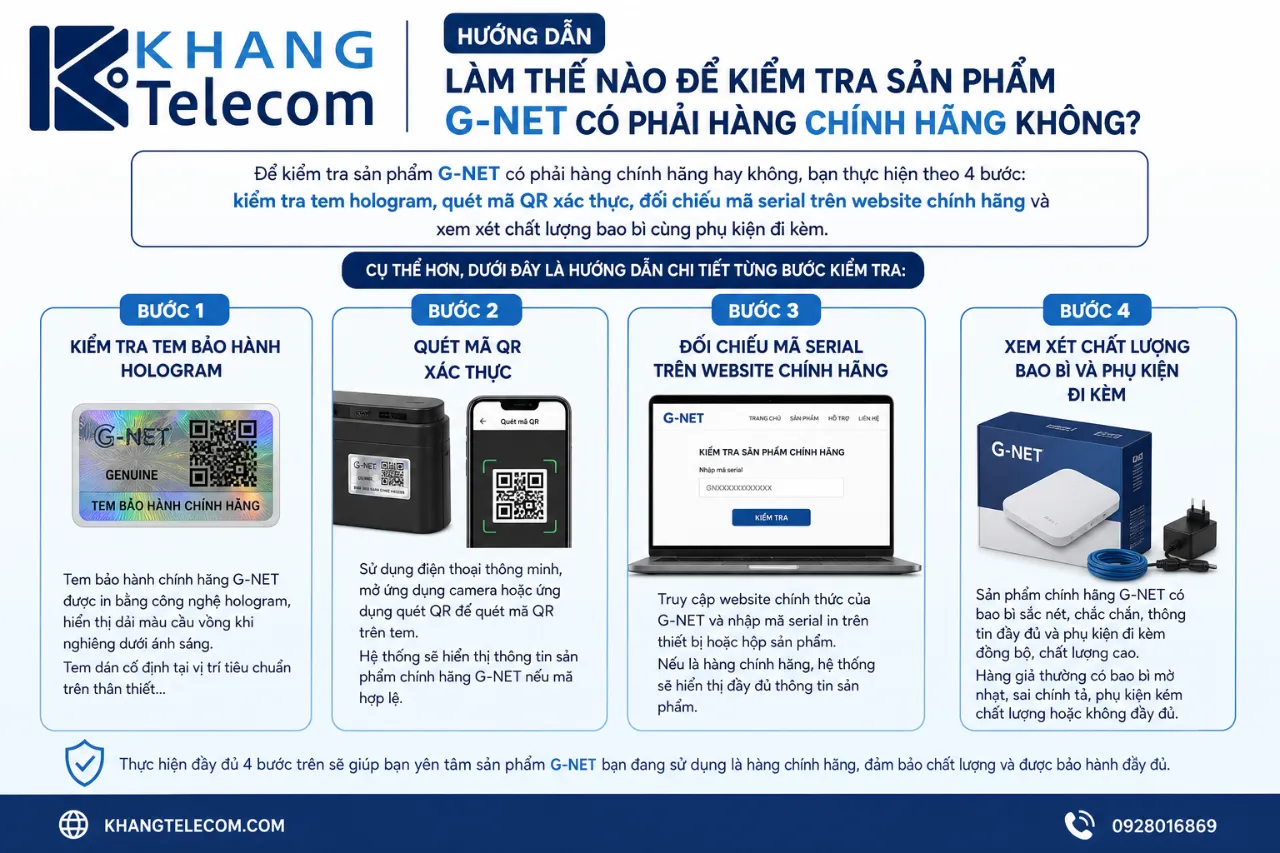 Làm Thế Nào Để Kiểm Tra Sản Phẩm G-NET Có Phải Hàng Chính Hãng Không?
