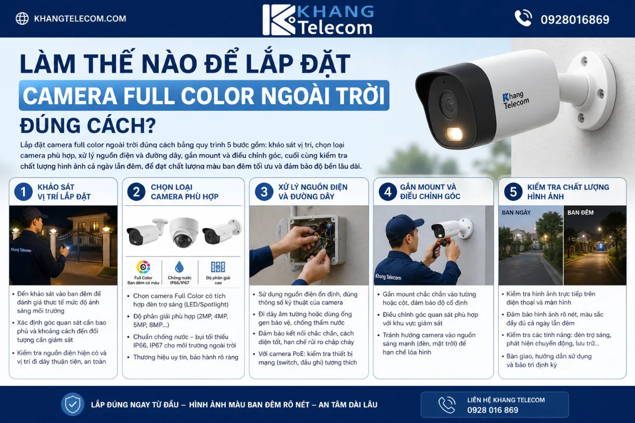 Làm Thế Nào Để Lắp Đặt Camera Full Color Ngoài Trời Đúng Cách?