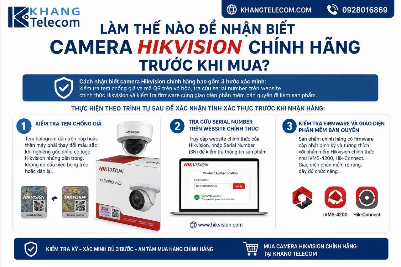 Làm Thế Nào Để Nhận Biết Camera Hikvision Chính Hãng Trước Khi Mua?