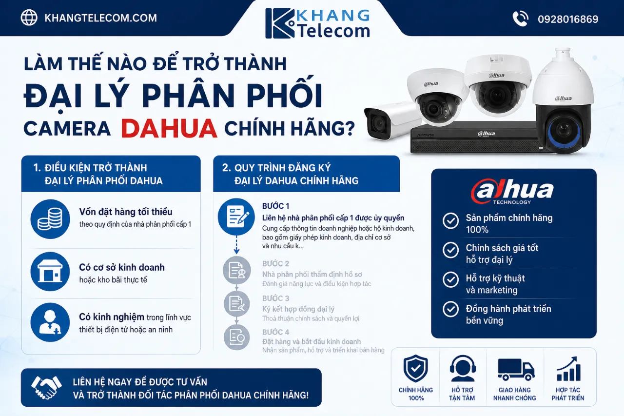 Làm Thế Nào Để Trở Thành Đại Lý Phân Phối Camera Dahua Chính Hãng?