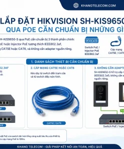 Bộ Kit Chuông Hình IP Hikvision SH-KIS9650-S: Giá, PoE, 32GB