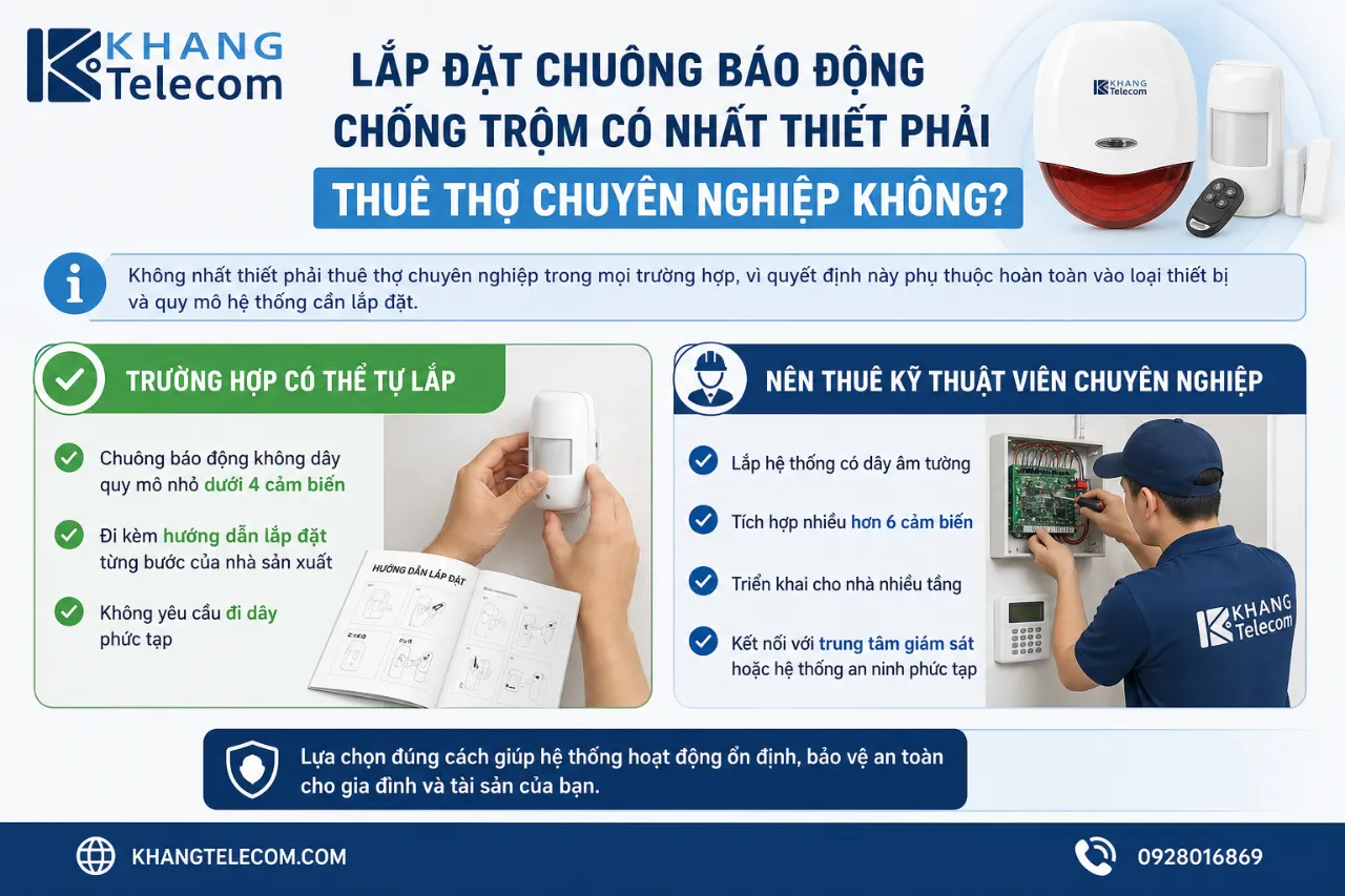 Lắp đặt chuông báo động chống trộm có nhất thiết phải thuê thợ chuyên nghiệp không?