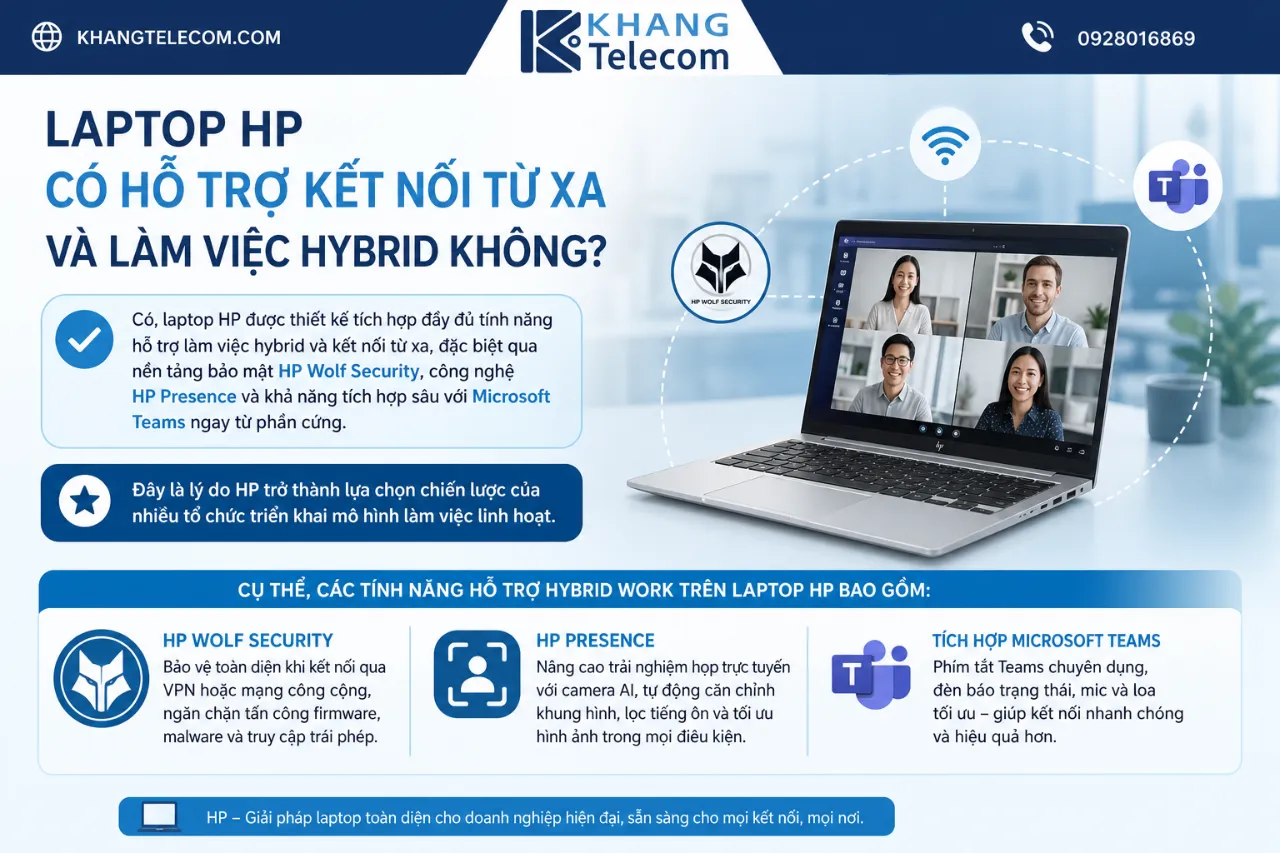 Laptop HP Có Hỗ Trợ Kết Nối Từ Xa Và Làm Việc Hybrid Không?