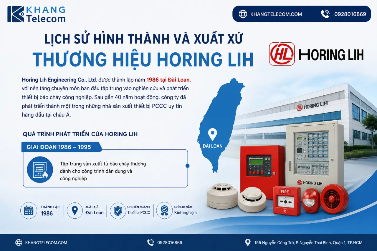 Lịch sử hình thành và xuất xứ thương hiệu Horing Lih