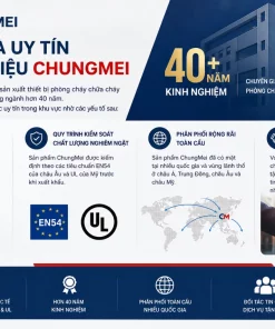 Trung Tâm Báo Cháy 5 Vùng CM-CP1-5L: ChungMei, 24VDC, PCCC