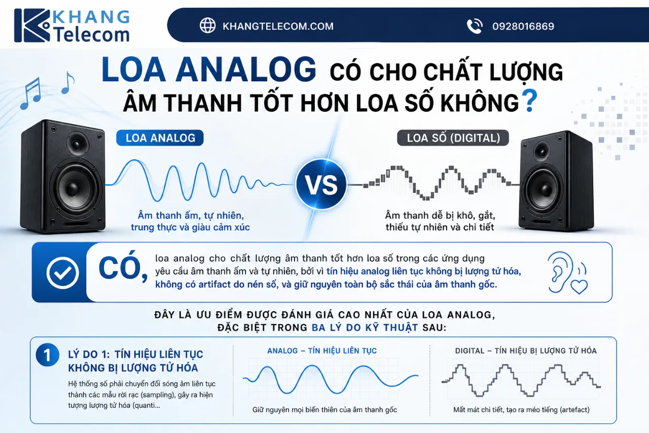 Loa Analog Có Cho Chất Lượng Âm Thanh Tốt Hơn Loa Số Không?