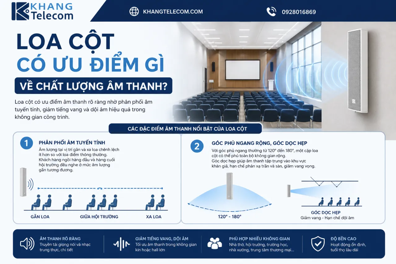 Loa Cột Có Ưu Điểm Gì Về Chất Lượng Âm Thanh?