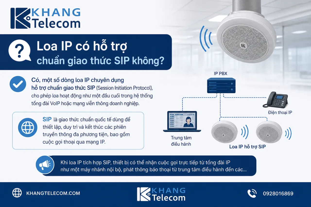 Loa IP có hỗ trợ chuẩn giao thức SIP không?