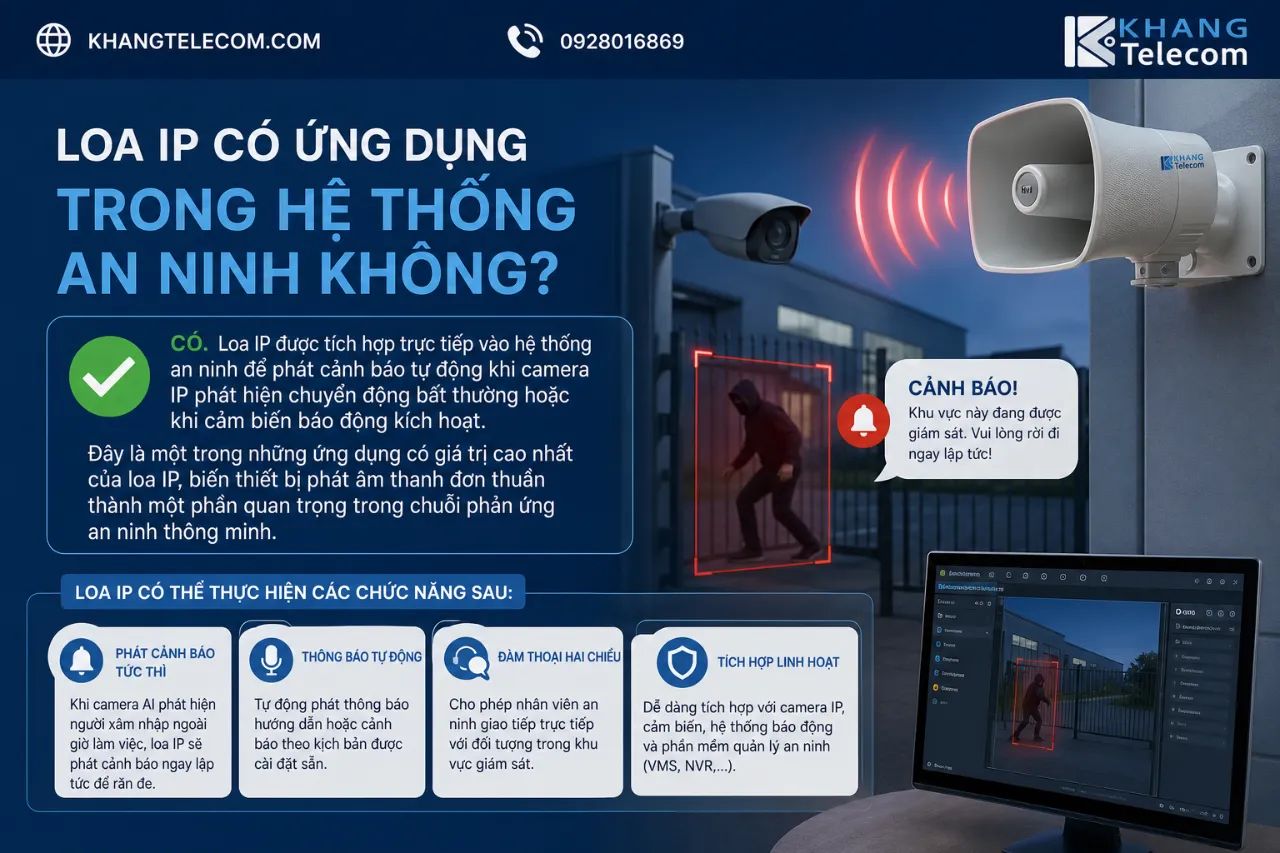 Loa IP có ứng dụng trong hệ thống an ninh không?