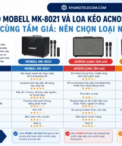 Loa Kéo Karaoke Mobell MK-8021: 1500W, Bluetooth, 2 Micro