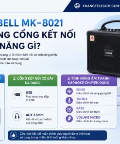 Loa Kéo Karaoke Mobell MK-8021: 1500W, Bluetooth, 2 Micro