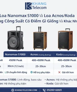Loa Kéo Nanomax S1000: 450W, Bass 30cm, Pin 4-6 Giờ