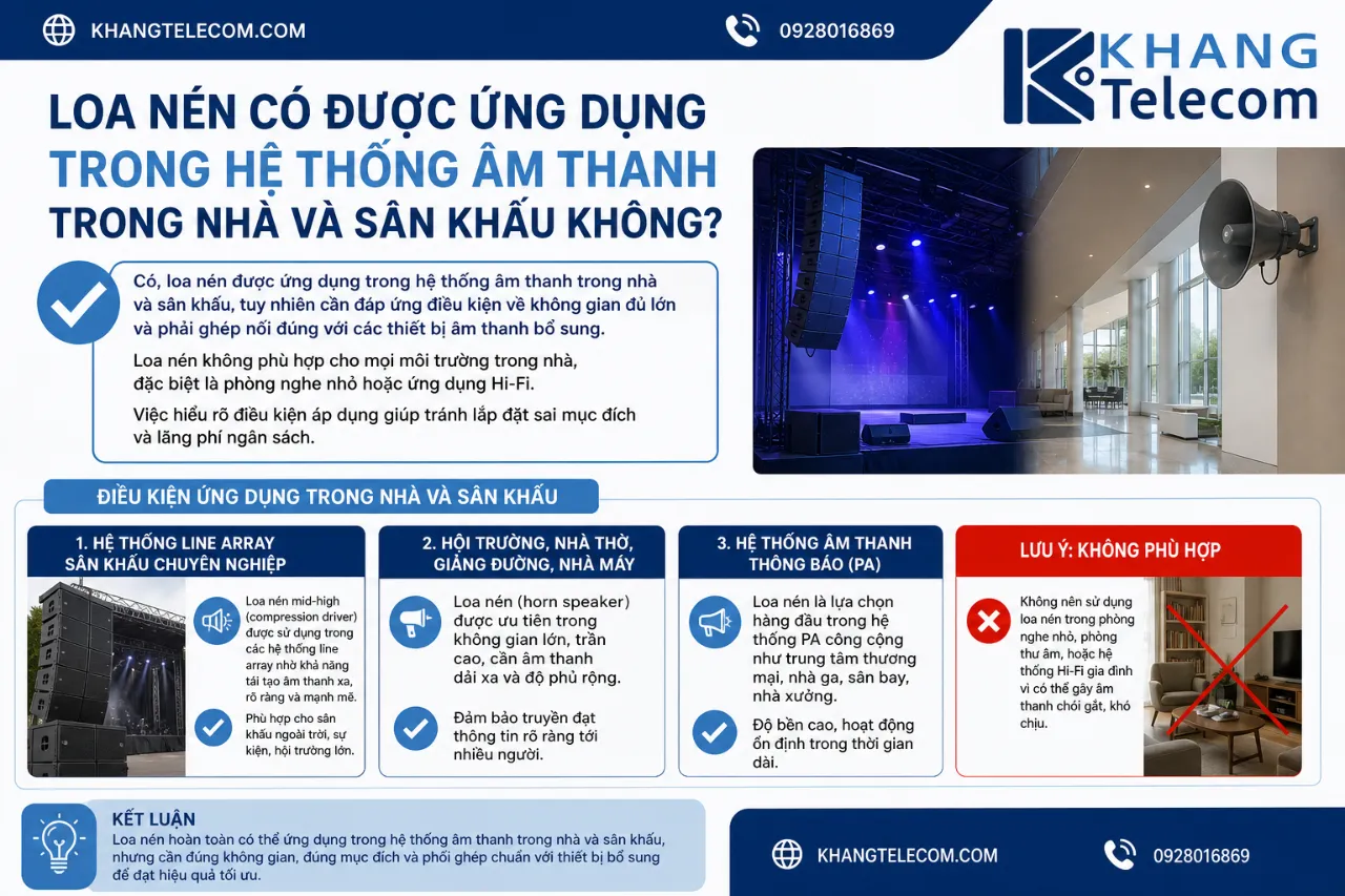 Loa Nén Có Được Ứng Dụng Trong Hệ Thống Âm Thanh Trong Nhà Và Sân Khấu Không?