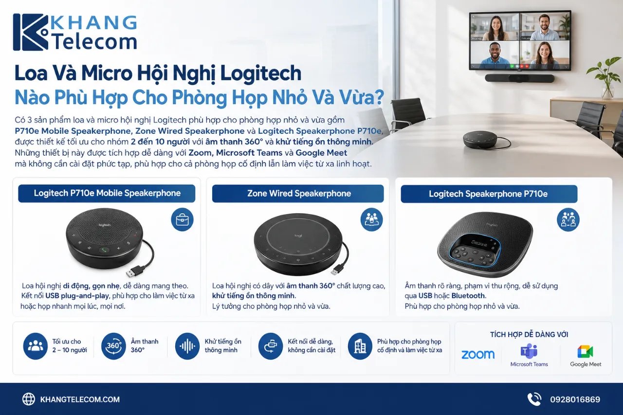 Loa Và Micro Hội Nghị Logitech Nào Phù Hợp Cho Phòng Họp Nhỏ Và Vừa?