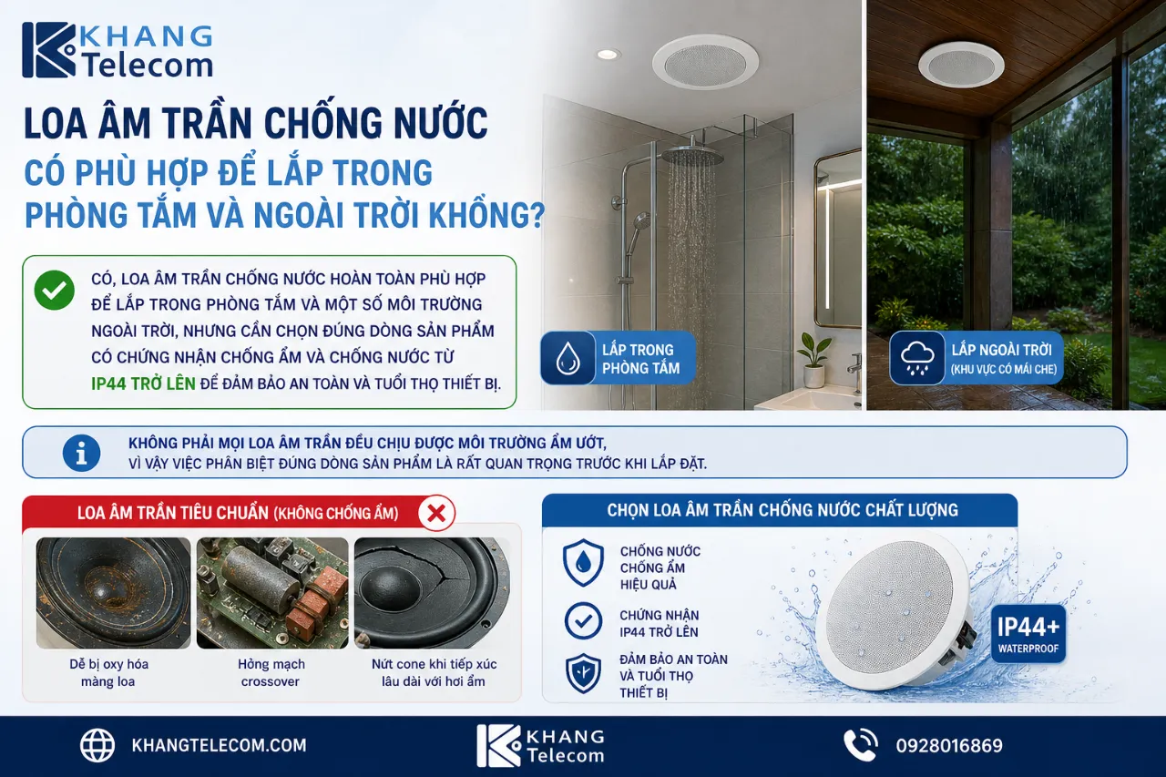 Loa âm trần chống nước có phù hợp để lắp trong phòng tắm và ngoài trời không?