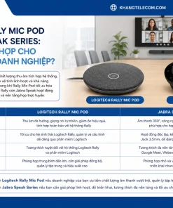 Logitech Rally Mic Pod: Giá Tốt, Thu Âm 360°, Tương Thích Rally