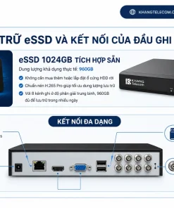 Đầu Ghi TVI-IP Hikvision iDS-E08HQHI-B: 8 Kênh, eSSD, H.265, AI