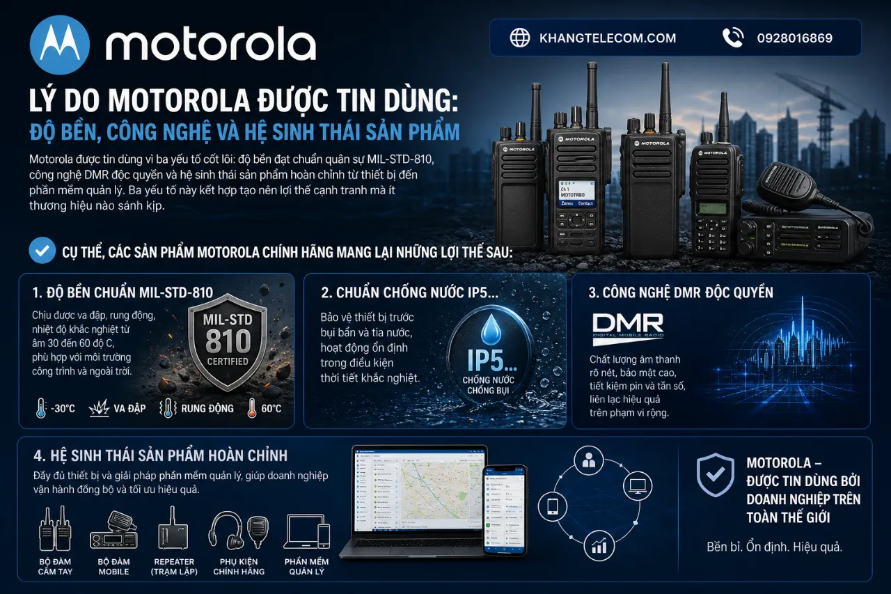 Lý Do Motorola Được Tin Dùng: Độ Bền, Công Nghệ Và Hệ Sinh Thái Sản Phẩm