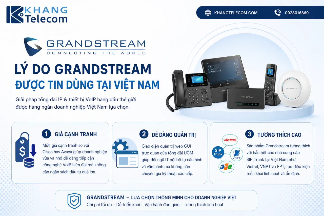 Lý do Grandstream được tin dùng tại Việt Nam