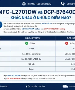Máy In Brother MFC-L2701DW: WiFi, Duplex, ADF, Fax, LCD 2 Dòng