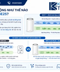Mesh WiFi 7 TP-Link Deco BE25 1-Pack: BE5000, 2.5G, MLO, Roaming