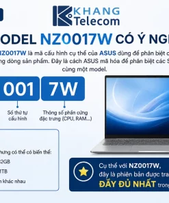 P5405CSA-NZ0017W: Core Ultra 7, RAM 32GB, SSD 1TB, WQXGA