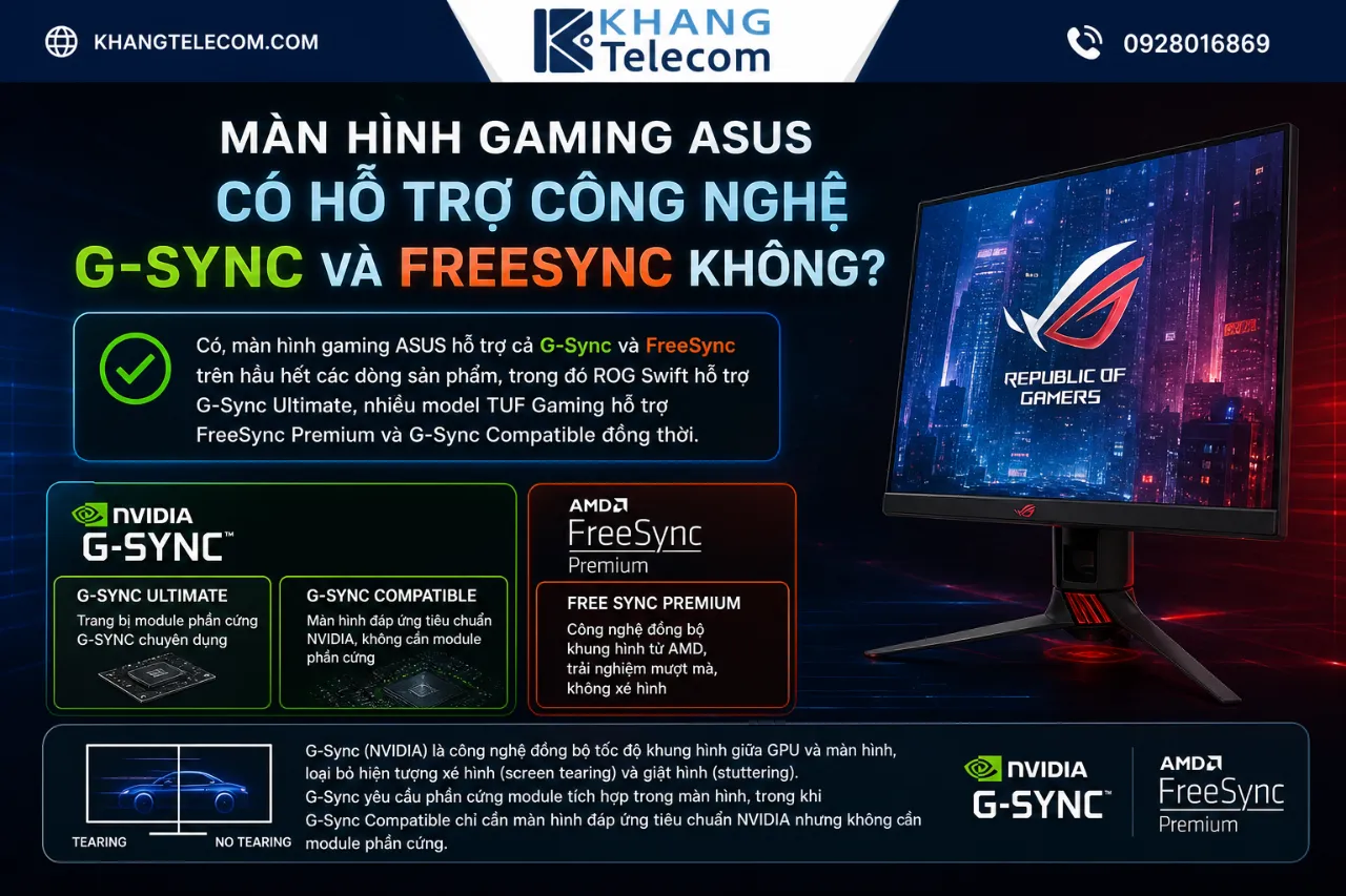 Màn Hình Gaming ASUS Có Hỗ Trợ Công Nghệ G-Sync Và FreeSync Không?