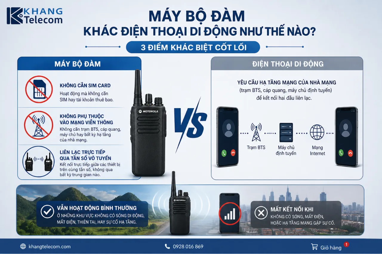 Máy Bộ Đàm Khác Điện Thoại Di Động Như Thế Nào?