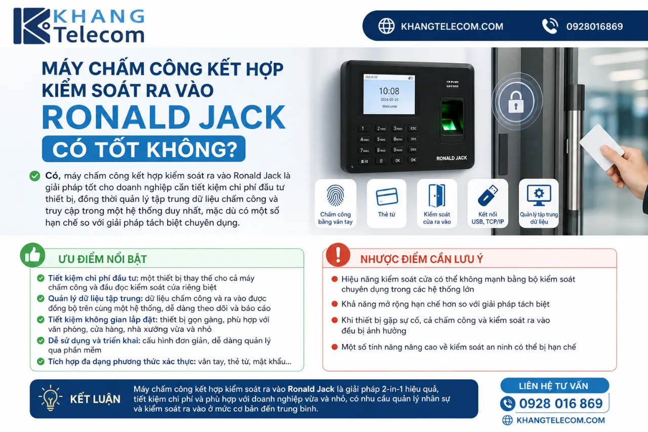 Máy Chấm Công Kết Hợp Kiểm Soát Ra Vào Ronald Jack Có Tốt Không?