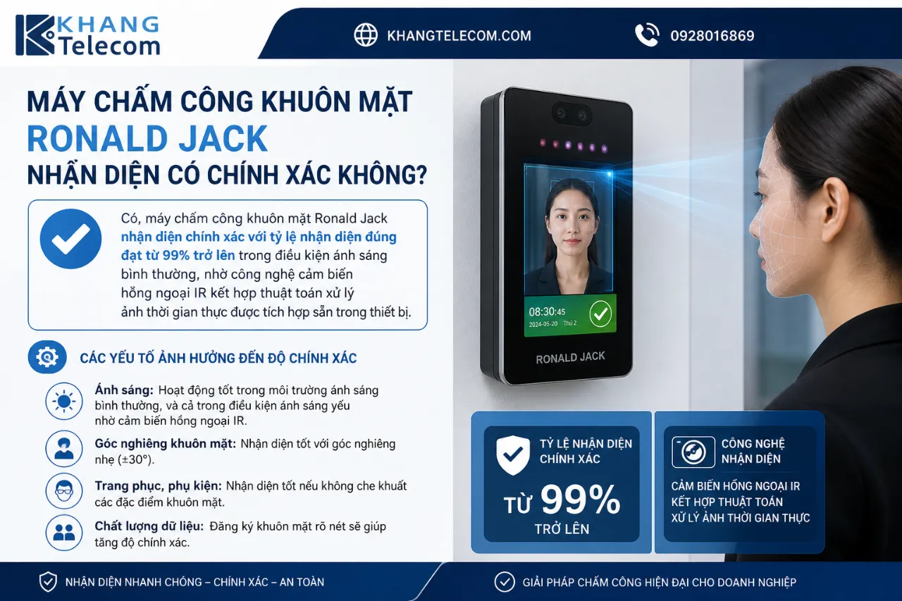 Máy Chấm Công Khuôn Mặt Ronald Jack Nhận Diện Có Chính Xác Không?