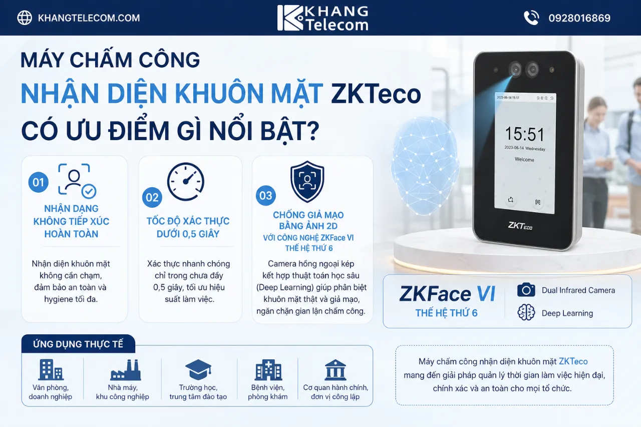 Máy Chấm Công Nhận Diện Khuôn Mặt ZKTeco Có Ưu Điểm Gì Nổi Bật?
