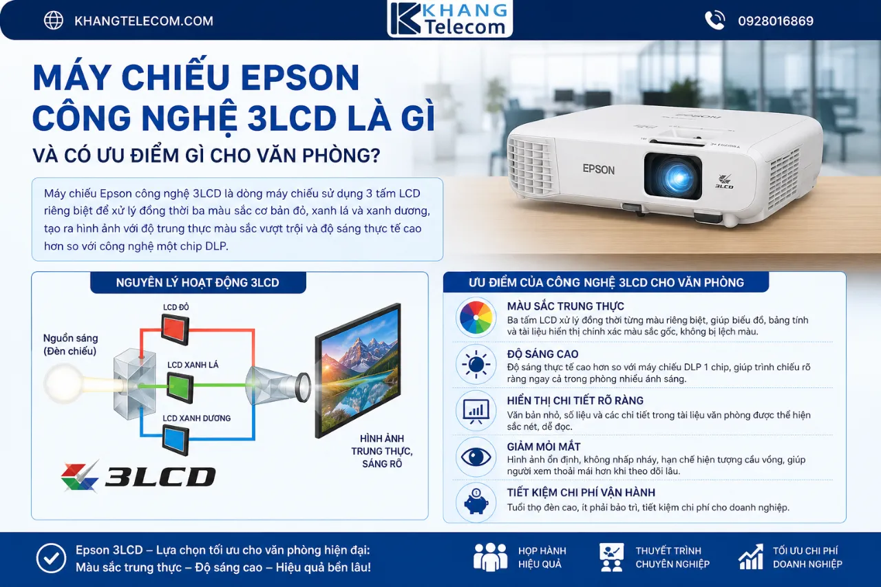 Máy Chiếu Epson Công Nghệ 3LCD Là Gì Và Có Ưu Điểm Gì Cho Văn Phòng?