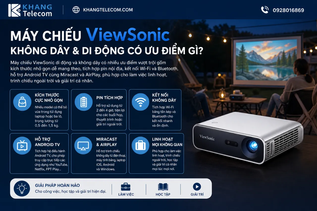 Máy Chiếu ViewSonic Không Dây & Di Động Có Ưu Điểm Gì?