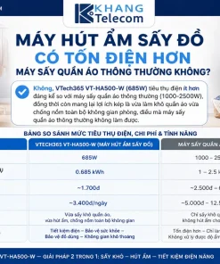 Máy hút ẩm Vtech365 VT-HA500: Chống Nồm, Sấy Đồ, Lọc Khí