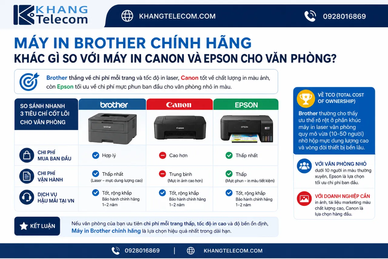 Máy In Brother Chính Hãng Khác Gì So Với Máy In Canon Và Epson Cho Văn Phòng?