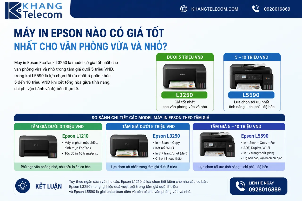 Máy In Epson Nào Có Giá Tốt Nhất Cho Văn Phòng Vừa Và Nhỏ?