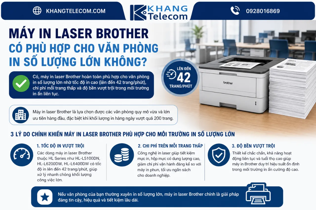 Máy In Laser Brother Có Phù Hợp Cho Văn Phòng In Số Lượng Lớn Không?