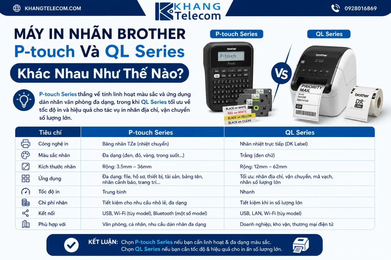 Máy In Nhãn Brother P-touch Và QL Series Khác Nhau Như Thế Nào?