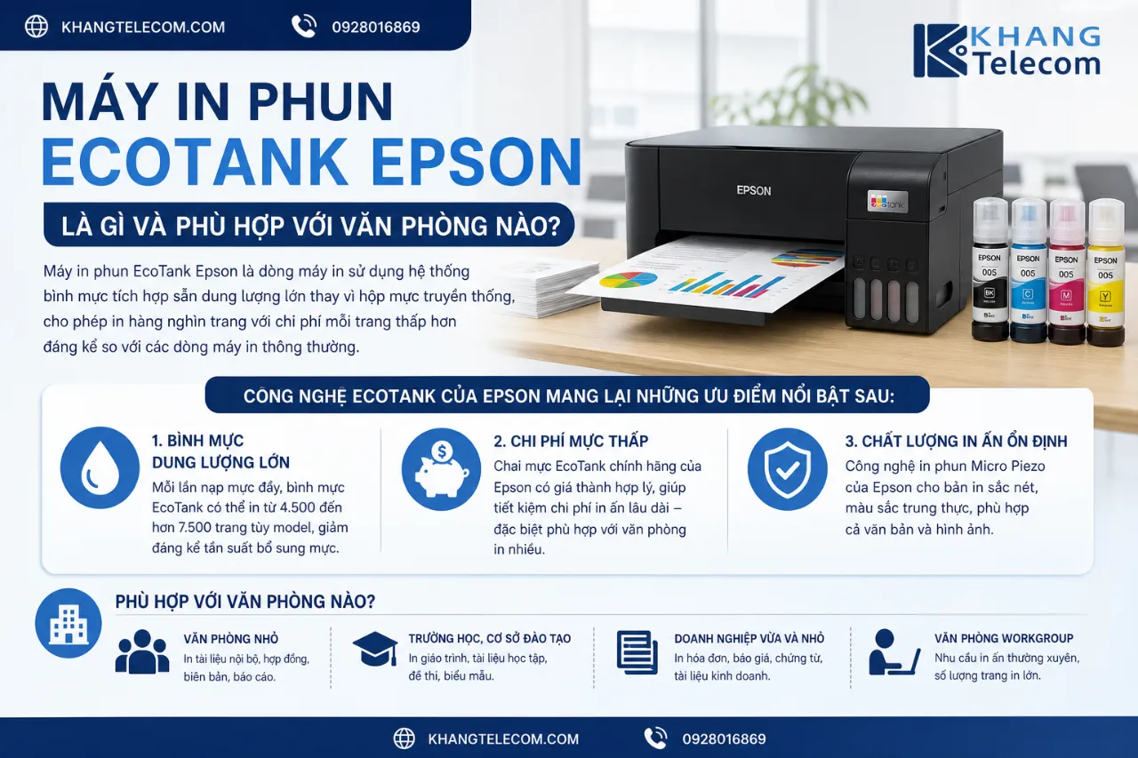 Máy In Phun EcoTank Epson Là Gì Và Phù Hợp Với Văn Phòng Nào?