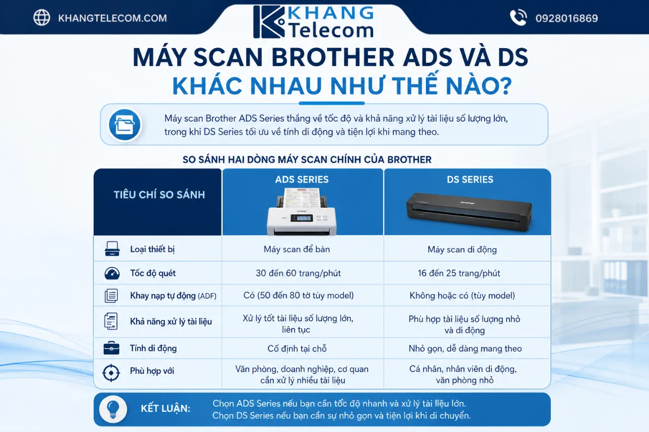 Máy Scan Brother ADS Và DS Khác Nhau Như Thế Nào?