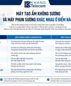 Máy Tạo Ẩm Không Sương Và Máy Phun Sương Khác Nhau Ở Điểm Nào?