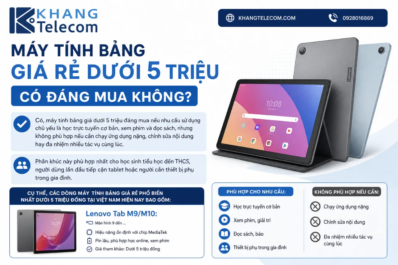 Máy Tính Bảng Giá Rẻ Dưới 5 Triệu Có Đáng Mua Không?