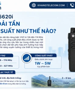 Máy Bộ Đàm Motorola XiR P6620i: Analog Digital, DMR, IP67