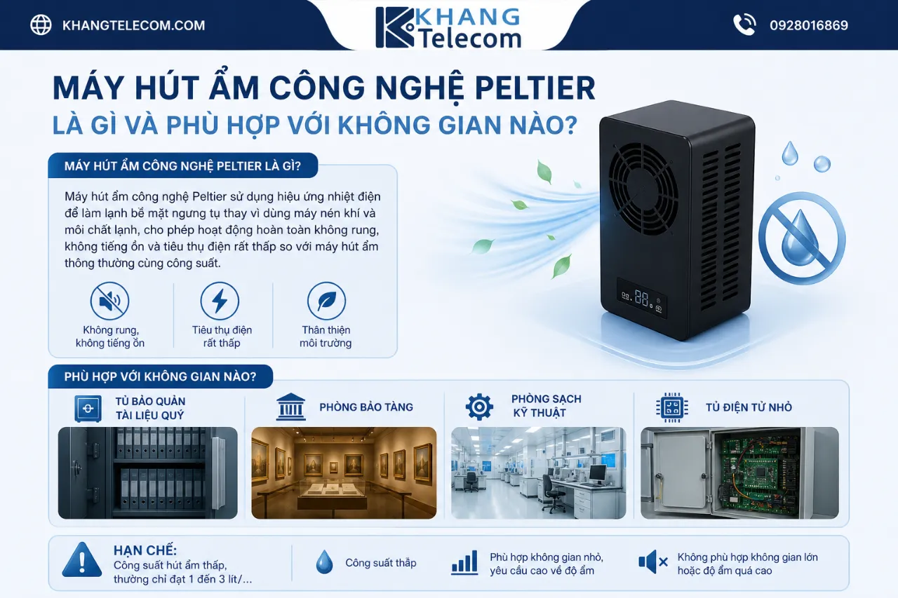 Máy hút ẩm công nghệ Peltier là gì và phù hợp với không gian nào?